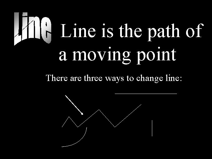 Line is the path of a moving point There are three ways to change