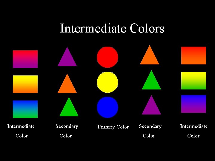 Intermediate Colors Intermediate Secondary Color Primary Color Secondary Intermediate Color 