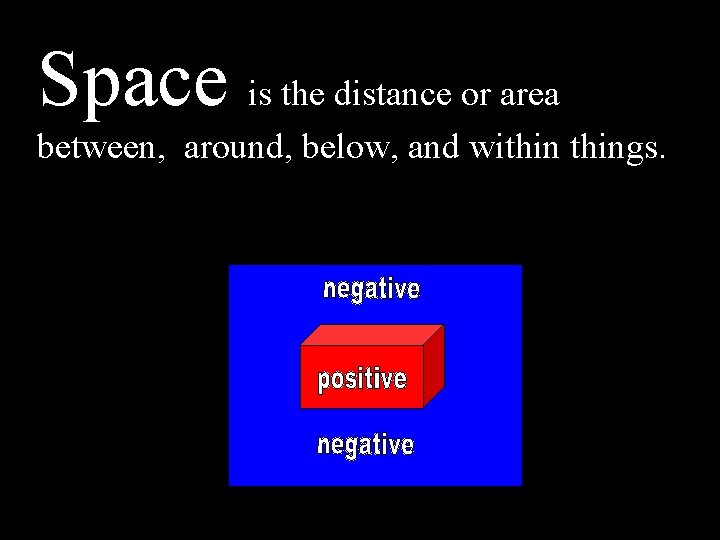 Space is the distance or area between, around, below, and withings. 