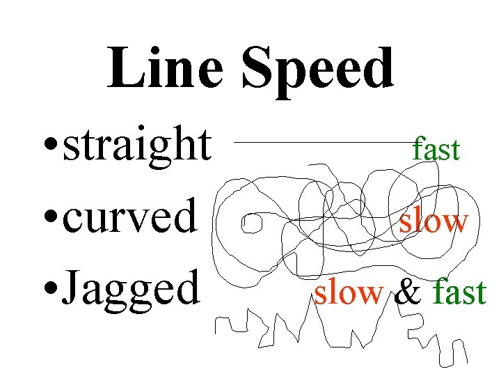 Line Speed • straight • curved • Jagged Restful fast slow & fast 