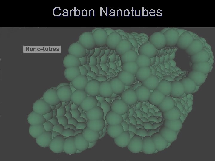 Carbon Nanotubes 