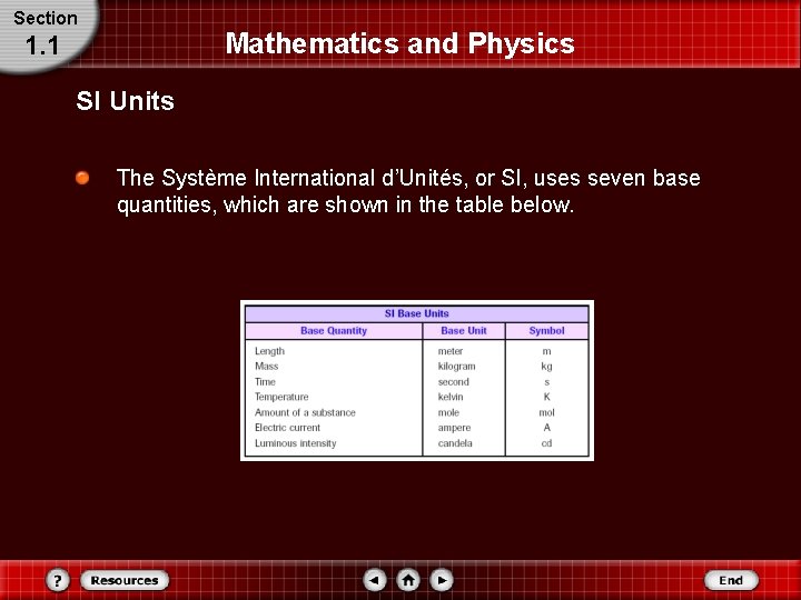 Section Mathematics and Physics 1. 1 SI Units The Système International d’Unités, or SI, Section Mathematics and Physics 1. 1 SI Units The Système International d’Unités, or SI,