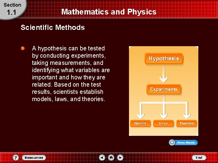 Section 1. 1 Mathematics and Physics Scientific Methods A hypothesis can be tested by Section 1. 1 Mathematics and Physics Scientific Methods A hypothesis can be tested by