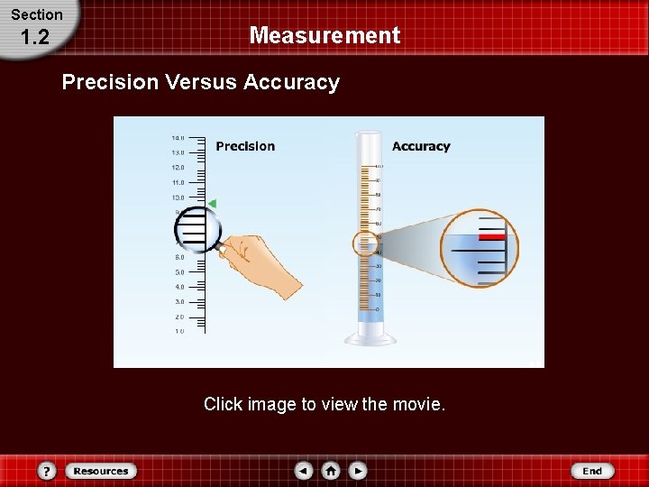 Section 1. 2 Measurement Precision Versus Accuracy Click image to view the movie. Section 1. 2 Measurement Precision Versus Accuracy Click image to view the movie.