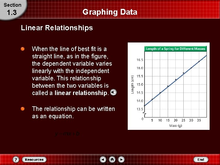 Section 1. 3 Graphing Data Linear Relationships When the line of best fit is Section 1. 3 Graphing Data Linear Relationships When the line of best fit is