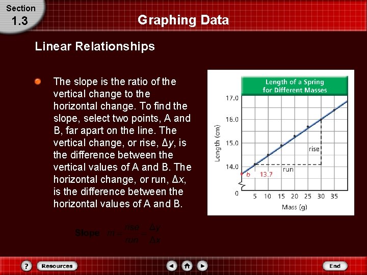 Section 1. 3 Graphing Data Linear Relationships The slope is the ratio of the Section 1. 3 Graphing Data Linear Relationships The slope is the ratio of the