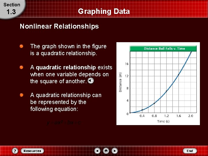 Section 1. 3 Graphing Data Nonlinear Relationships The graph shown in the figure is Section 1. 3 Graphing Data Nonlinear Relationships The graph shown in the figure is