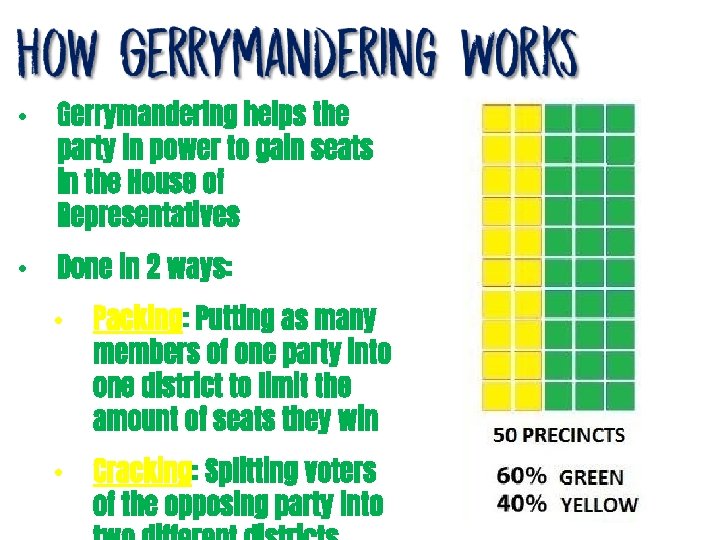  • Gerrymandering helps the party in power to gain seats in the House