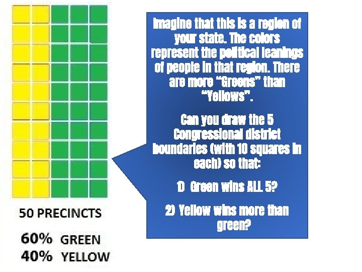 Imagine that this is a region of your state. The colors represent the political