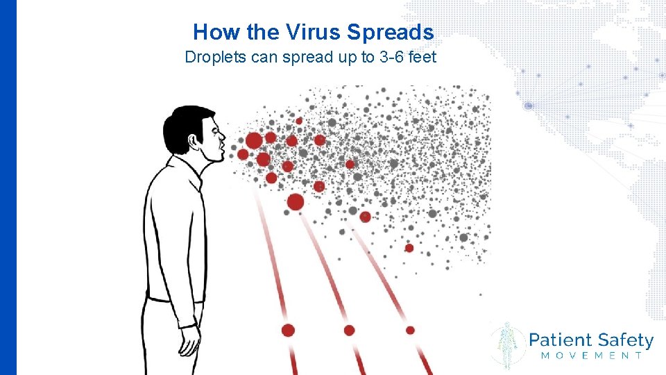 How the Virus Spreads Droplets can spread up to 3 -6 feet 