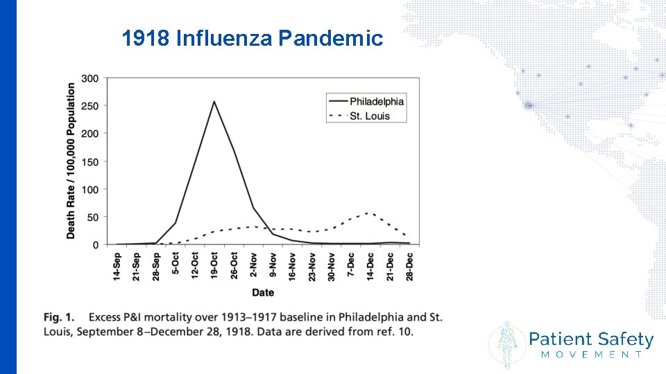 1918 Influenza Pandemic 