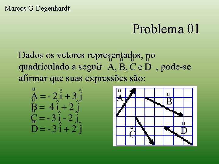 Marcos G Degenhardt Problema 01 Dados os vetores representados, no quadriculado a seguir ,