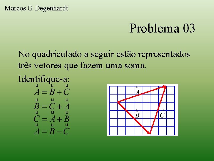 Marcos G Degenhardt Problema 03 No quadriculado a seguir estão representados três vetores que