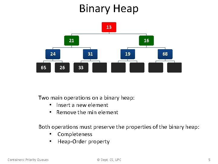 Binary Heap 13 21 16 24 65 31 26 19 68 33 Two main