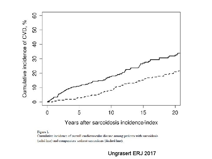 Ungrasert ERJ 2017 