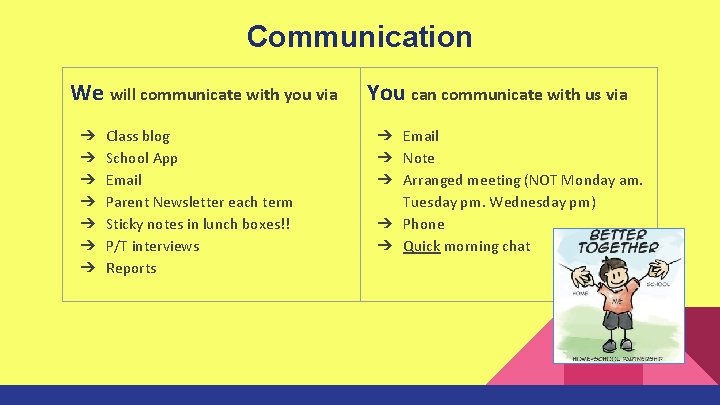 Communication We will communicate with you via ➔ ➔ ➔ ➔ Class blog School