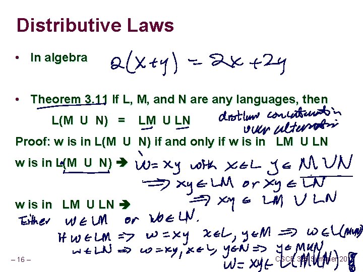 Distributive Laws • In algebra • Theorem 3. 11 If L, M, and N