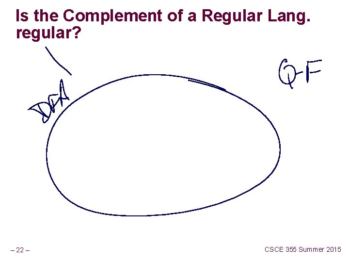 Is the Complement of a Regular Lang. regular? – 22 – CSCE 355 Summer