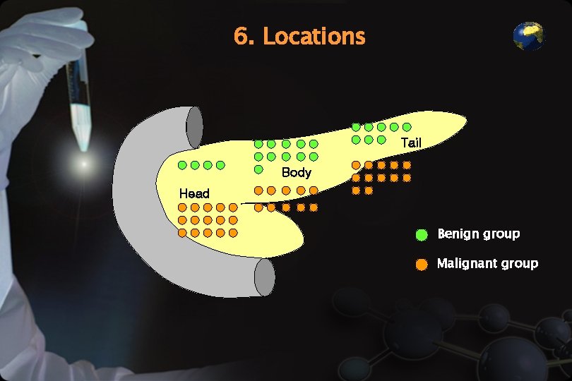 6. Locations Tail Body Head Benign group Malignant group 