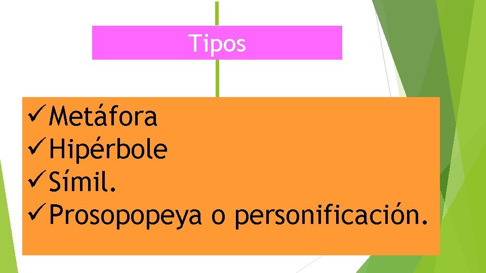 Tipos ü Metáfora ü Hipérbole ü Símil. ü Prosopopeya o personificación. 