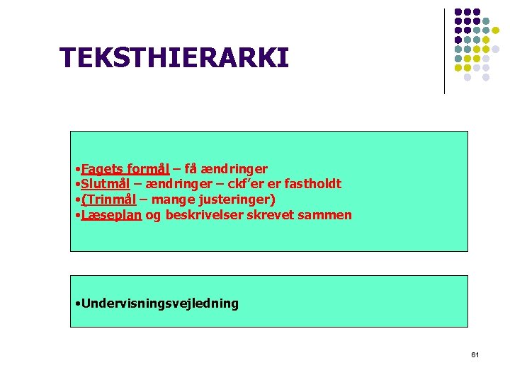 TEKSTHIERARKI • Fagets formål – få ændringer • Slutmål – ændringer – ckf’er er