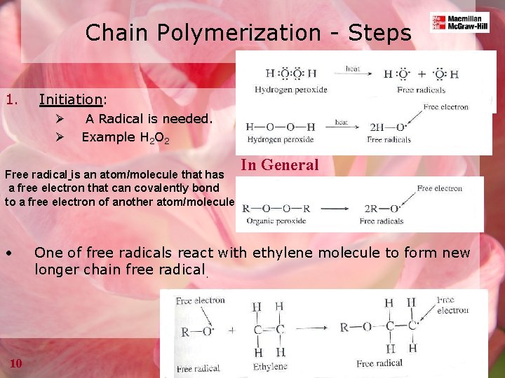 Chain Polymerization - Steps 1. Initiation: Ø Ø A Radical is needed. Example H