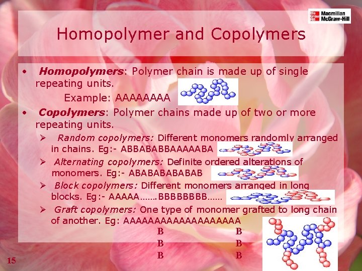 Homopolymer and Copolymers • Homopolymers: Polymer chain is made up of single repeating units.