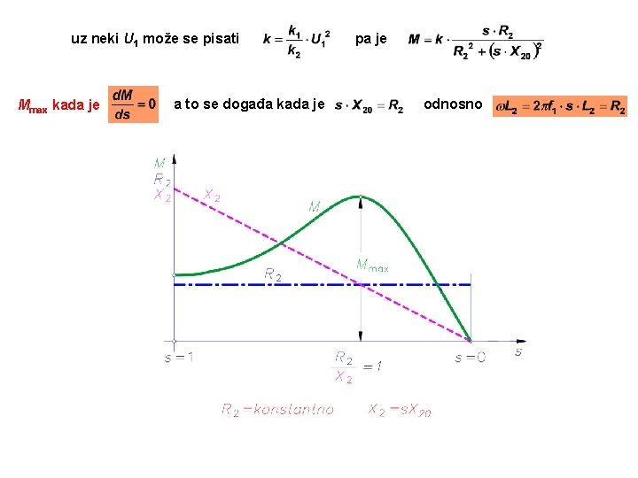 uz neki U 1 može se pisati Mmax kada je a to se događa