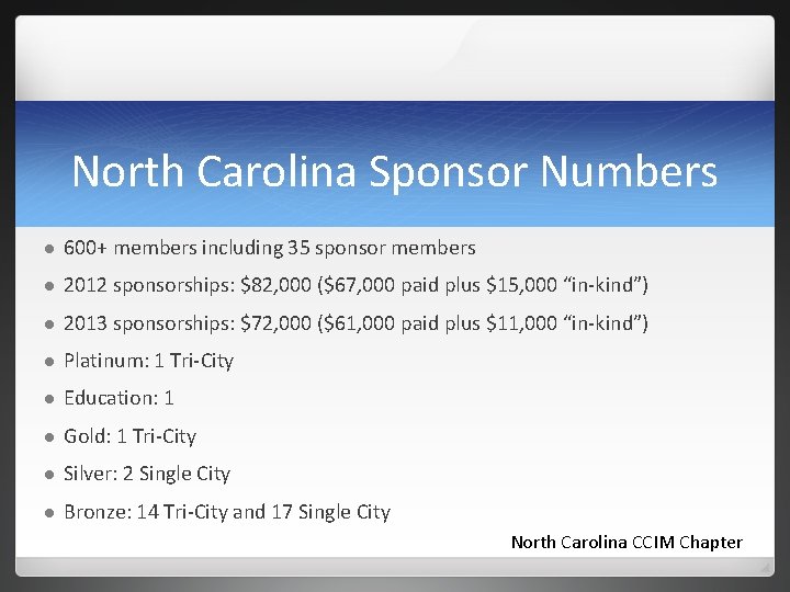 North Carolina Sponsor Numbers l 600+ members including 35 sponsor members l 2012 sponsorships: