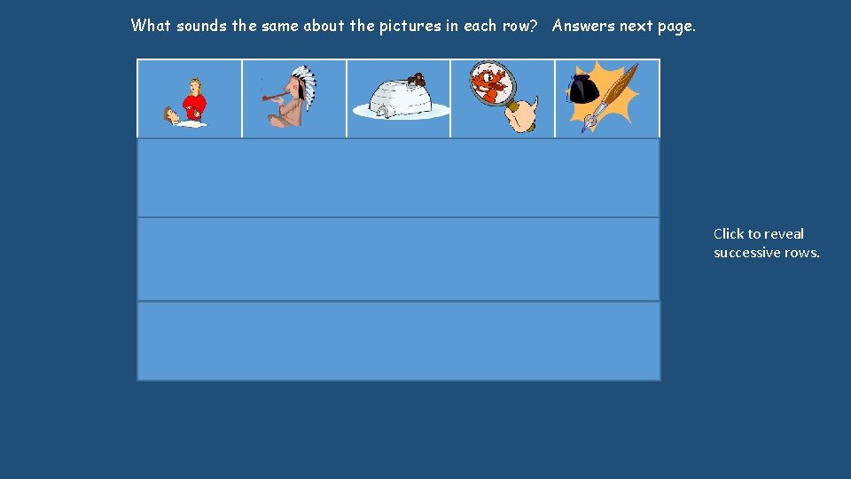 What sounds the same about the pictures in each row? Answers next page. Click