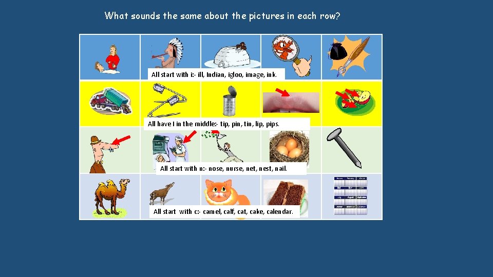 What sounds the same about the pictures in each row? All start with i: