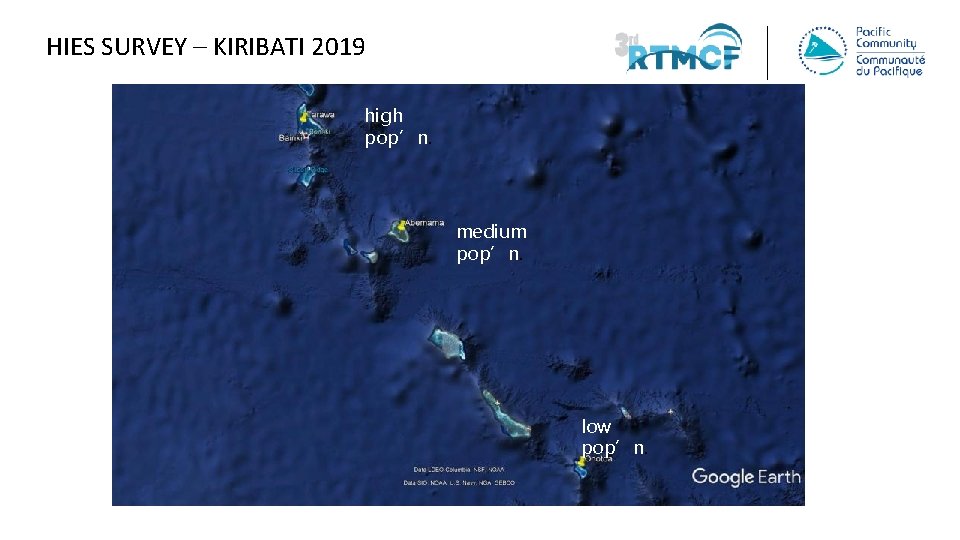 HIES SURVEY – KIRIBATI 2019 high pop’n. medium pop’n. low pop’n. 
