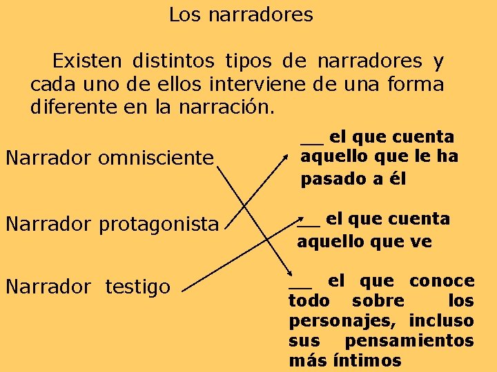 Los narradores Existen distintos tipos de narradores y cada uno de ellos interviene de