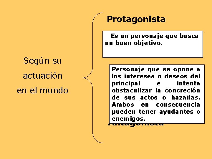 Protagonista Es un personaje que busca un buen objetivo. Según su actuación en el