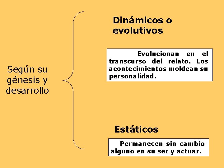 Dinámicos o evolutivos Según su génesis y desarrollo Evolucionan en el transcurso del relato.