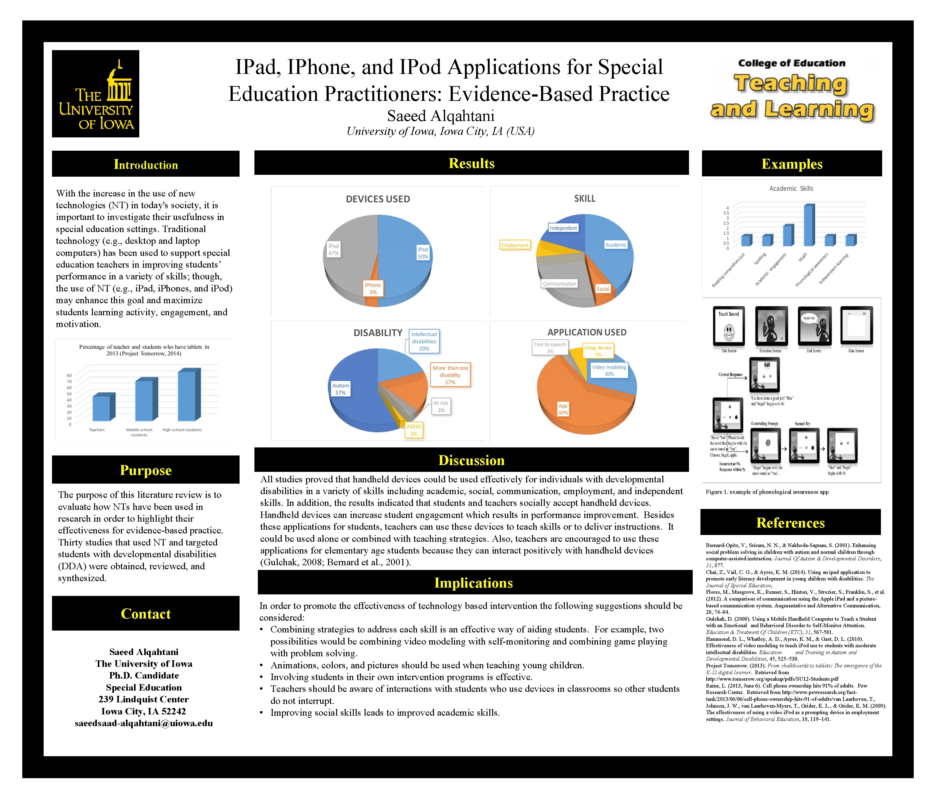 IPad, IPhone, and IPod Applications for Special Education Practitioners: Evidence-Based Practice Saeed Alqahtani University