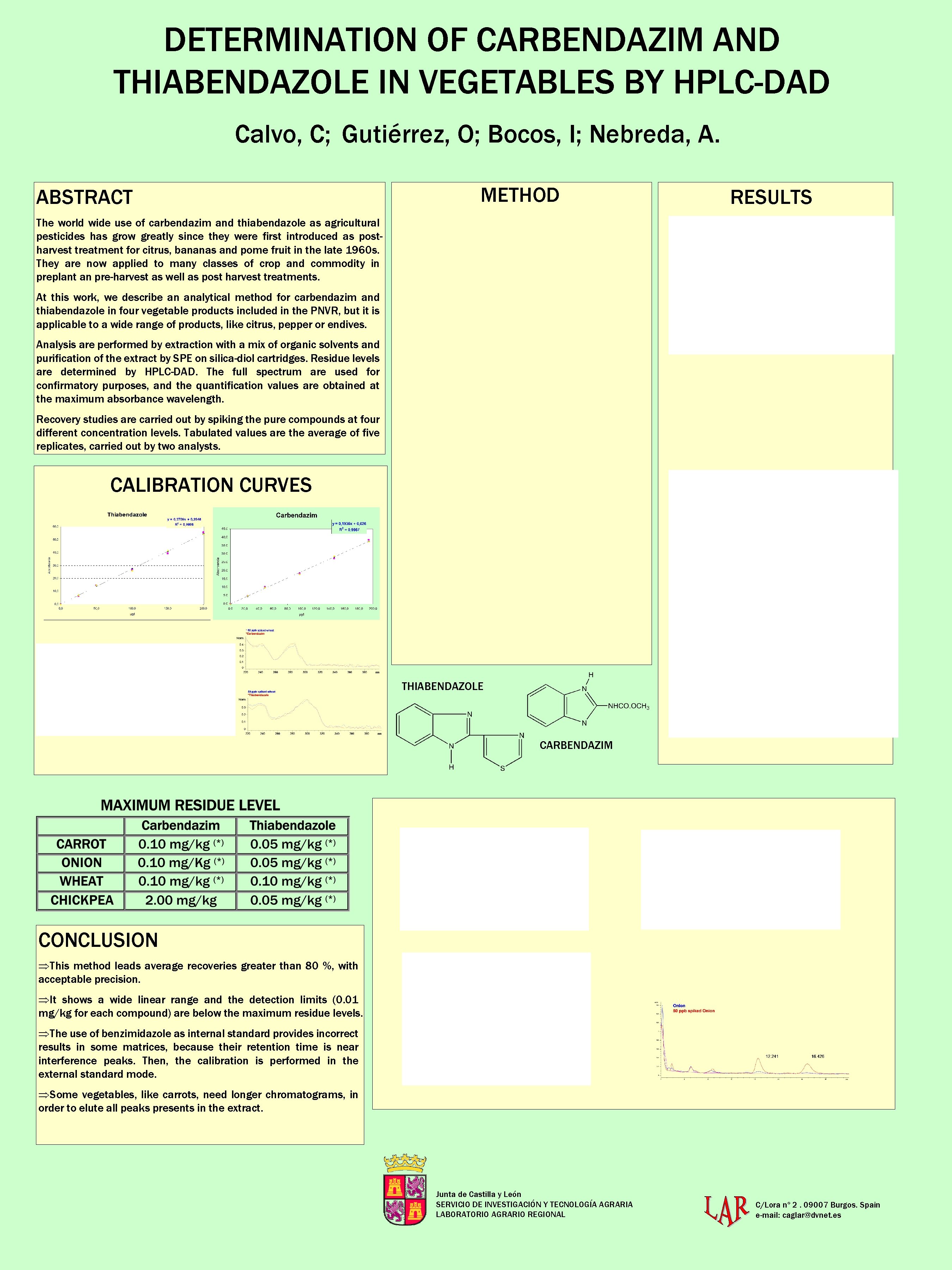 DETERMINATION OF CARBENDAZIM AND THIABENDAZOLE IN VEGETABLES BY HPLC-DAD Calvo, C; Gutiérrez, O; Bocos,