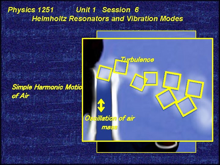 Physics 1251 Unit 1 Session 6 Helmholtz Resonators and Vibration Modes Turbulence � �