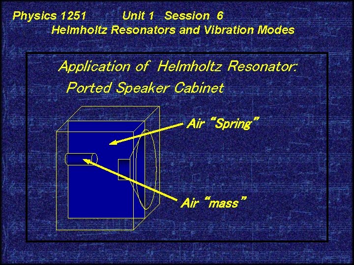 Physics 1251 Unit 1 Session 6 Helmholtz Resonators and Vibration Modes Application of Helmholtz
