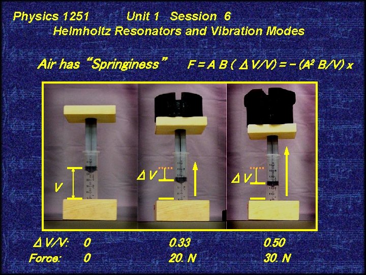 Physics 1251 Unit 1 Session 6 Helmholtz Resonators and Vibration Modes Air has “Springiness”