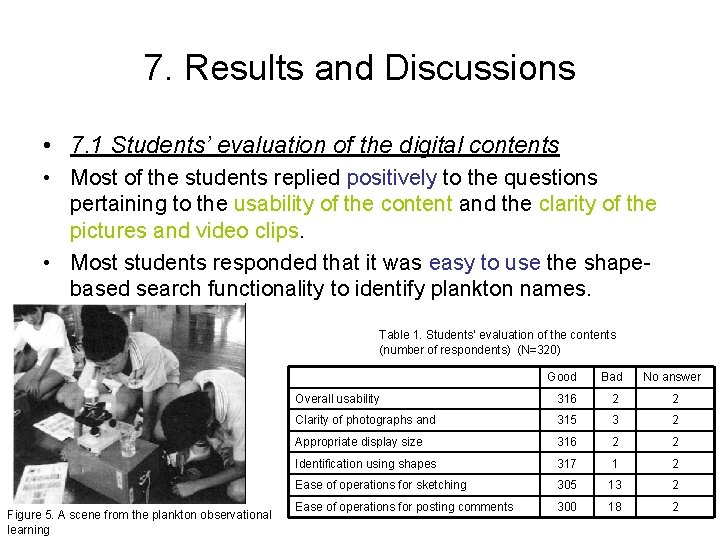 7. Results and Discussions • 7. 1 Students’ evaluation of the digital contents •