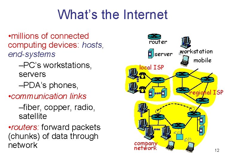 What’s the Internet • millions of connected computing devices: hosts, end-systems –PC’s workstations, servers