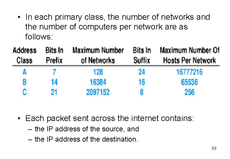  • In each primary class, the number of networks and the number of