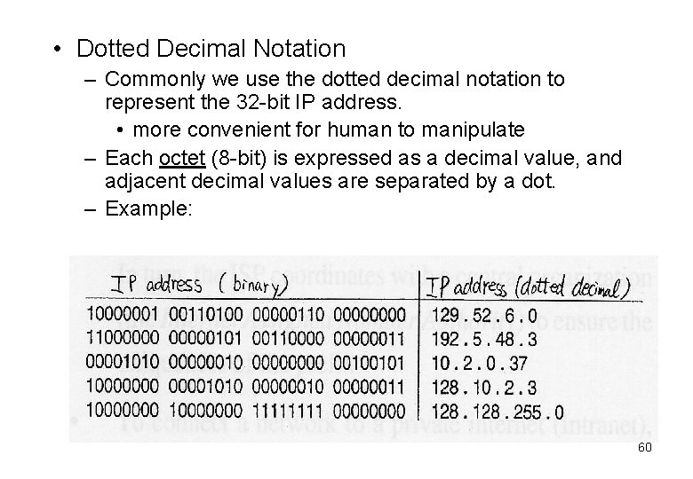  • Dotted Decimal Notation – Commonly we use the dotted decimal notation to