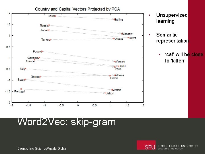  • Unsupervised learning • Semantic representation • ‘cat’ will be close to ‘kitten’