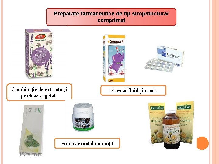 Preparate farmaceutice de tip sirop/tinctură/ comprimat Combinaţie de extracte şi produse vegetale Extract fluid