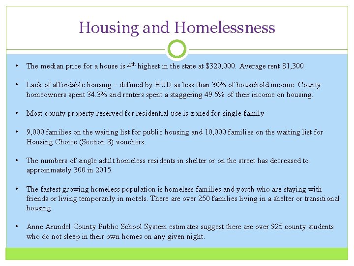 Housing and Homelessness • The median price for a house is 4 th highest