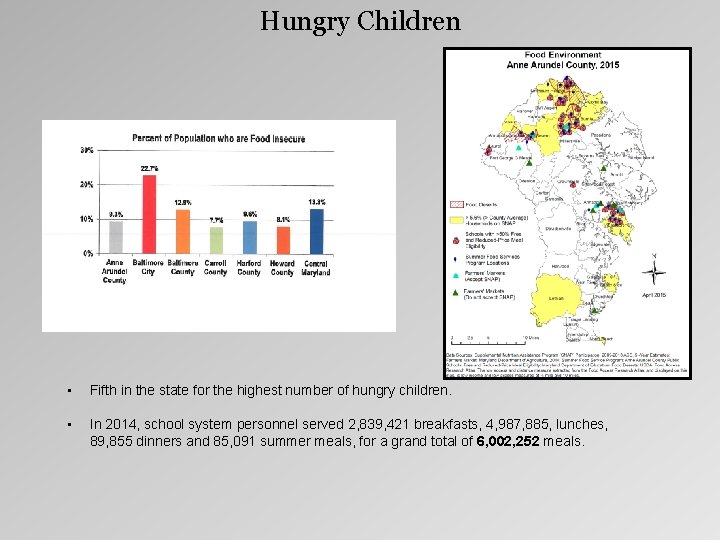 Hungry Children • Fifth in the state for the highest number of hungry children.