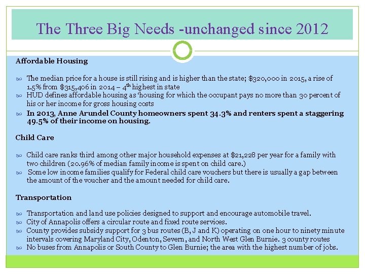 The Three Big Needs -unchanged since 2012 Affordable Housing The median price for a