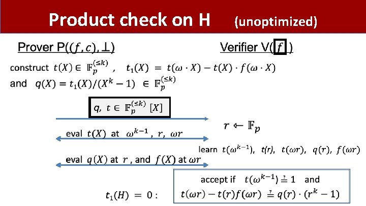 Product check on H (unoptimized) Product check on H (unoptimized)